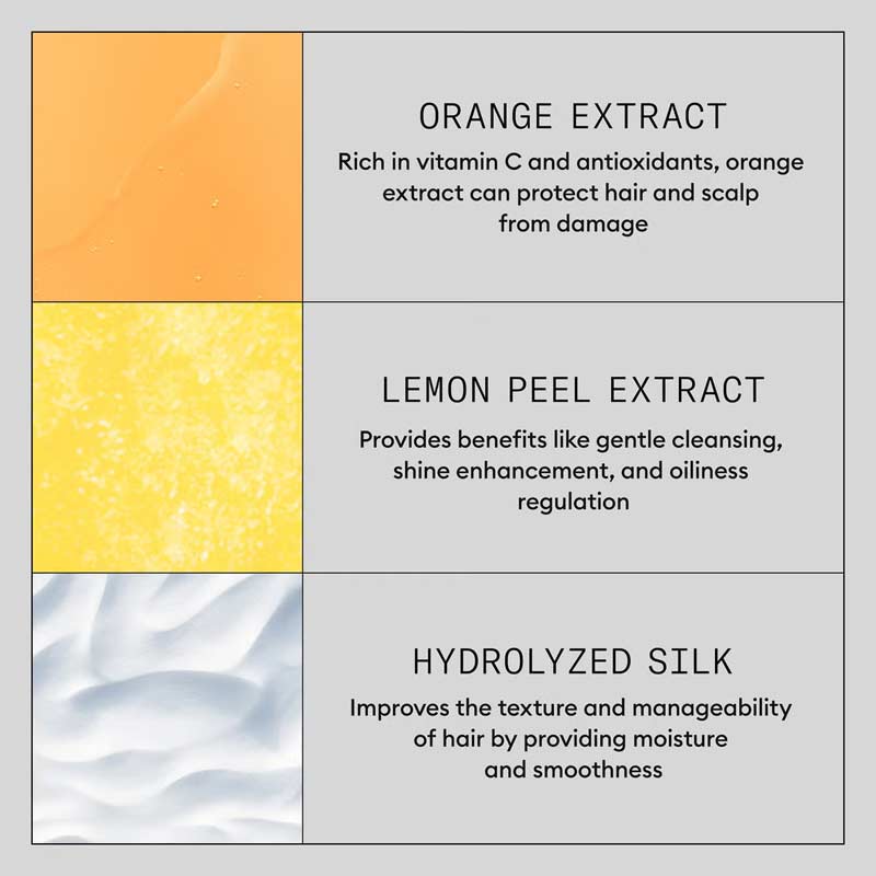 Nioxin Density Defend Anti-Breakage Strengthening Mask