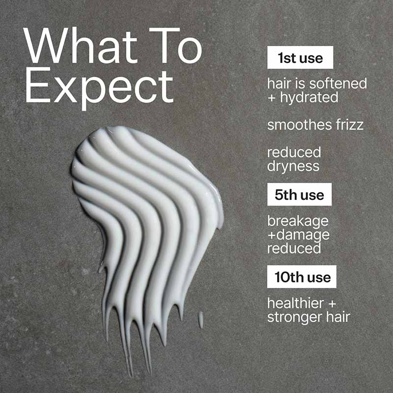 Act+Acre 2% Cold Processed Leave-In Conditioner
