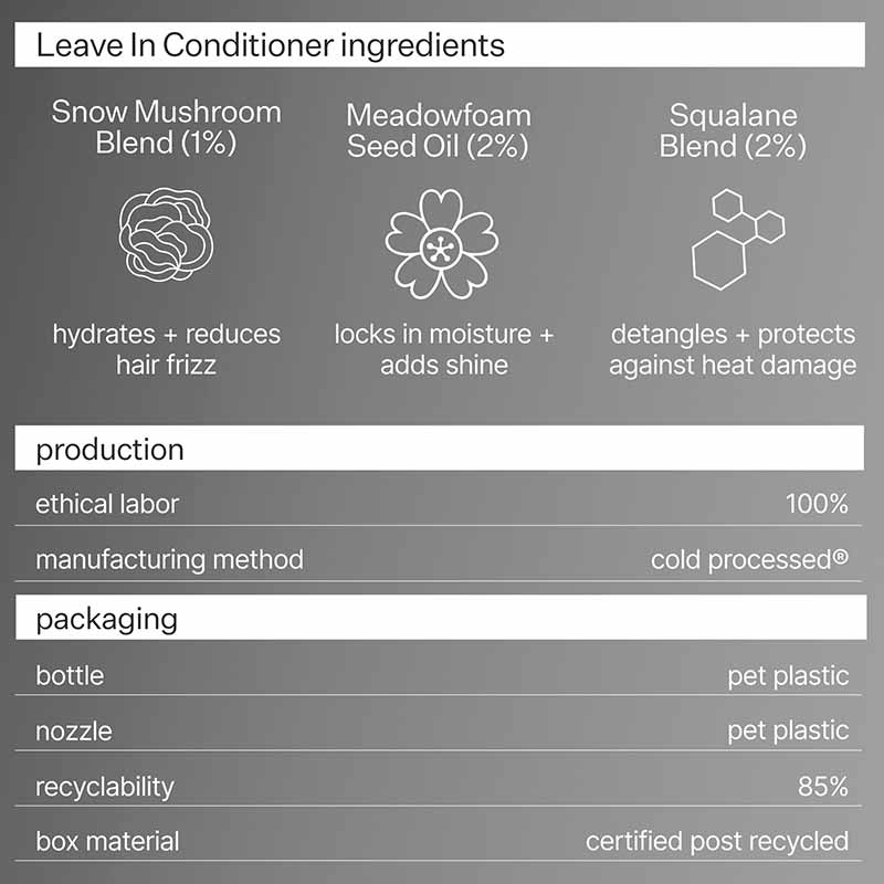 Act+Acre 2% Cold Processed Leave-In Conditioner