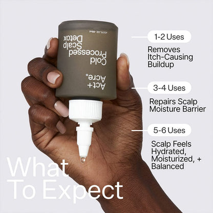 Act+Acre Cold Processed Scalp Detox Oil