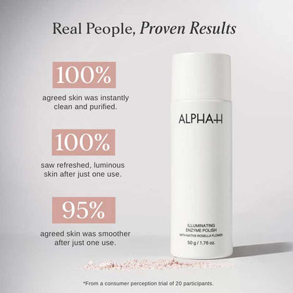 Alpha-H Illuminating Enzyme Polish with Native Rosella Flower