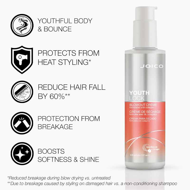Joico Youthlock Blow Crème