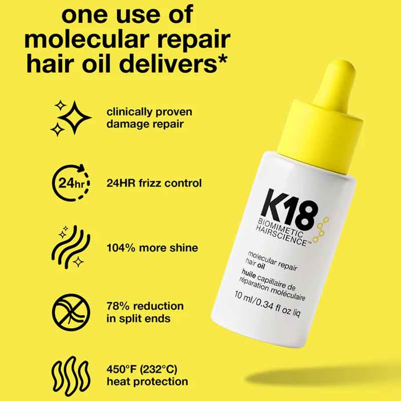 K18 Next Level Hair Repair Kit Discontinued