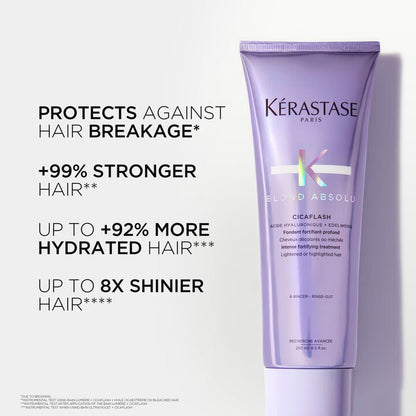 Kérastase Blond Absolu Cicaflash Conditioner Blonde Hair