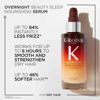 Kérastase 8H Magic Night Serum & Elixir Ultime Oil Day & Night Duo Gift Set