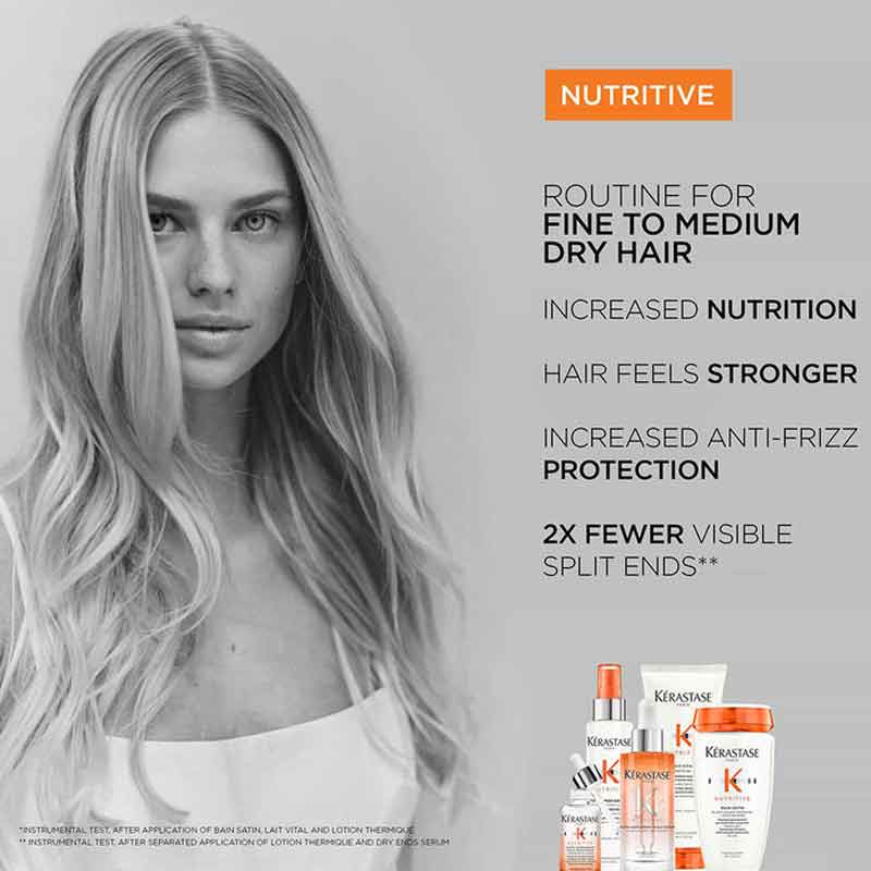 Kérastase Nutritive Nutri-Supplement Scalp Serum For Dry Hair