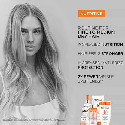 Kérastase Nutritive Nutri-Supplement Split Ends Serum For Dry Hair