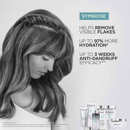 Kérastase Symbiose Anti-Dandruff Duo