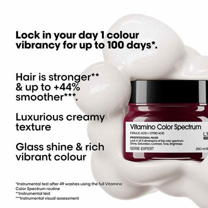L'Oréal Professionnel Vitamino Color Spectrum Rinse Off Hair Mask for Coloured Hair