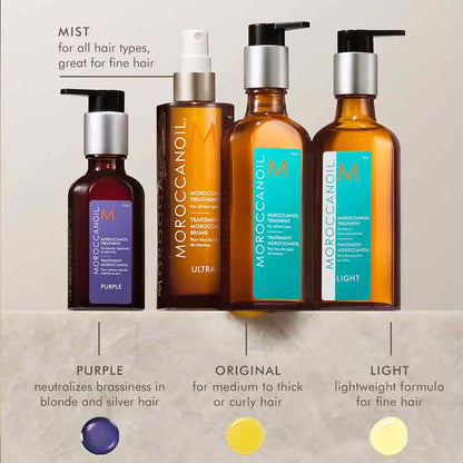 Moroccanoil Purple Treatment Oil