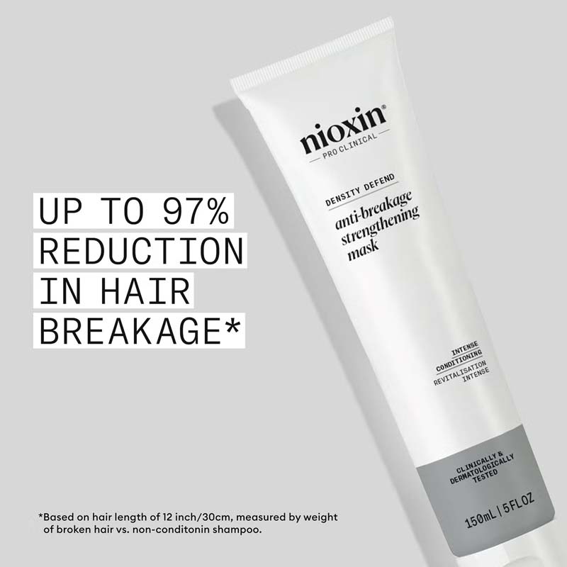 Nioxin Density Defend Anti-Breakage Strengthening Mask