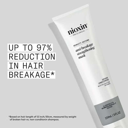 Nioxin Density Defend Anti-Breakage Strengthening Mask