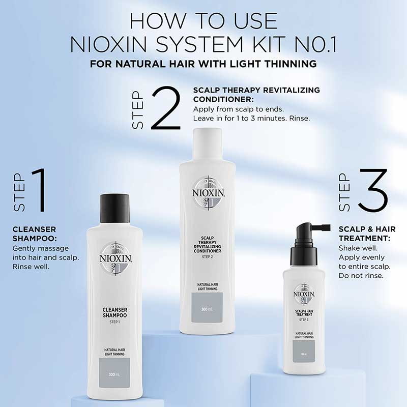 Nioxin System 1 Scalp & Hair Treatment
