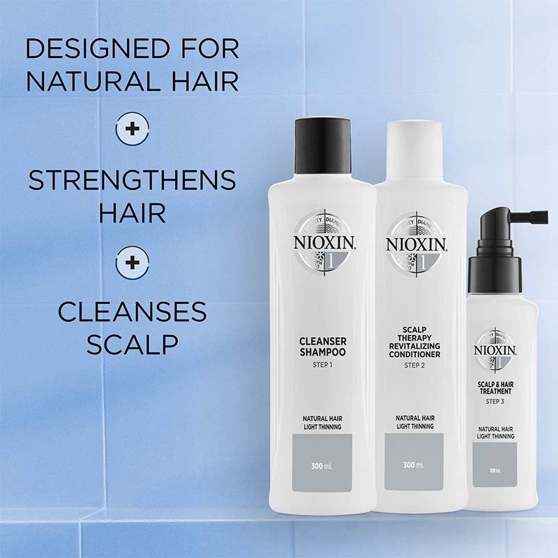 Nioxin System 1 Three Part Loyalty Kit for Light Thinning