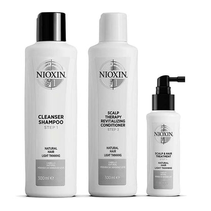 Nioxin System 1 Three Part Loyalty Kit for Light Thinning