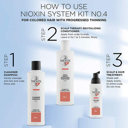 Nioxin System 4 Three Part Trial Kit for Progressed Thinning