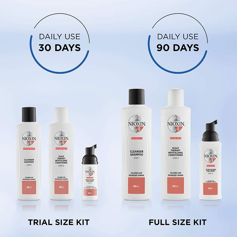 Nioxin System 4 Three Part Trial Kit for Progressed Thinning